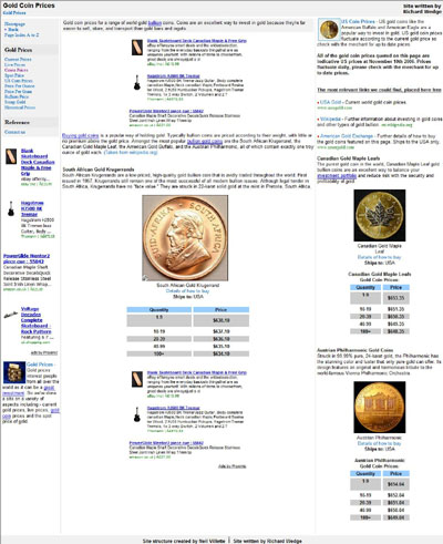 Gold Prices Gold-Price.Com Krugerrands Page